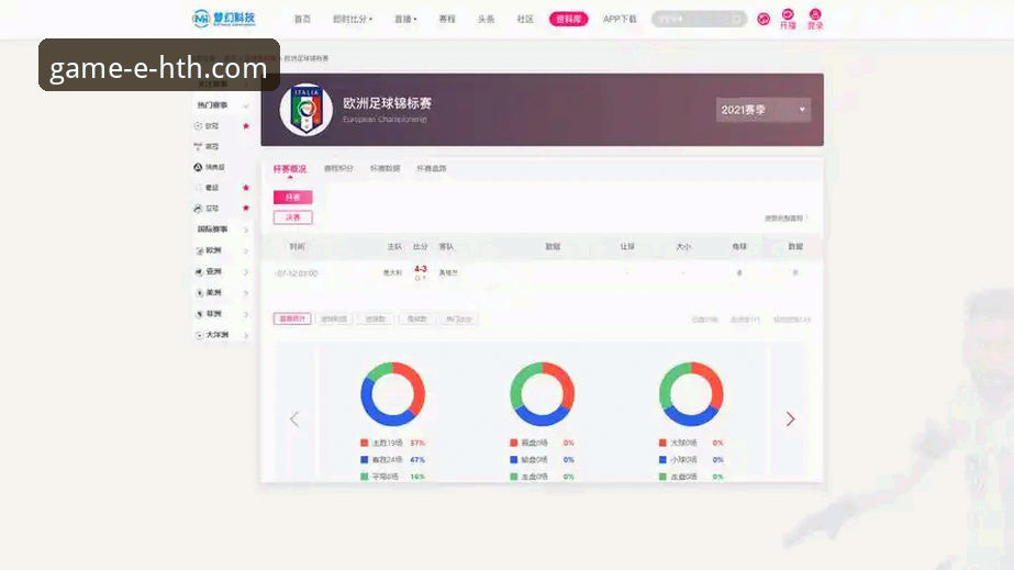 华体会安全下载 资深用户实战分析:世界杯第10日排名变动与体育数据平台的完美结合