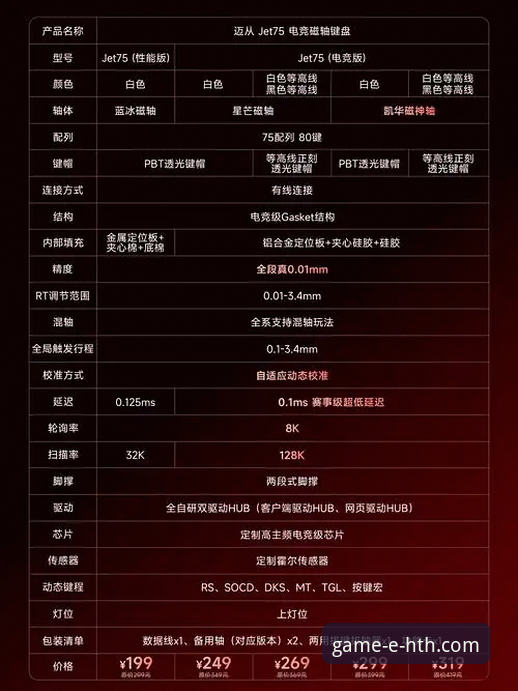 华体会体育平台官网入口获取与使用完整指南