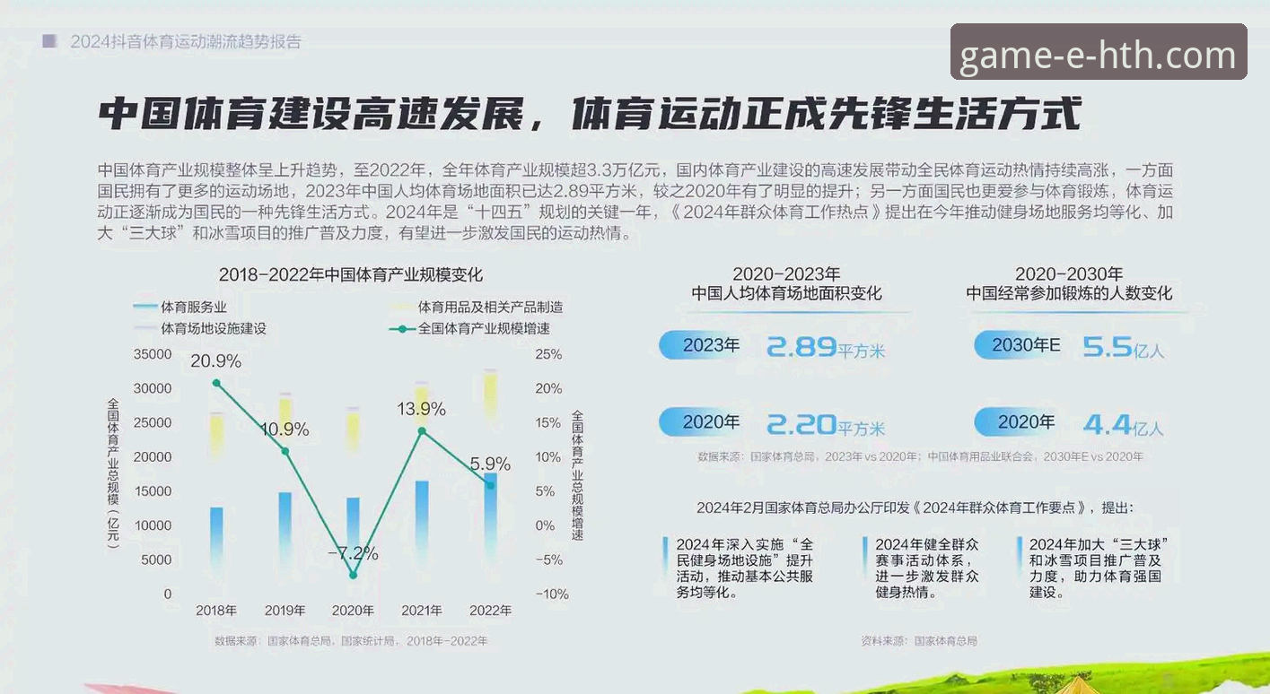 华体会体育官网官方下载 华体会体育平台官方正版下载完整指南:行业趋势与使用体验解析