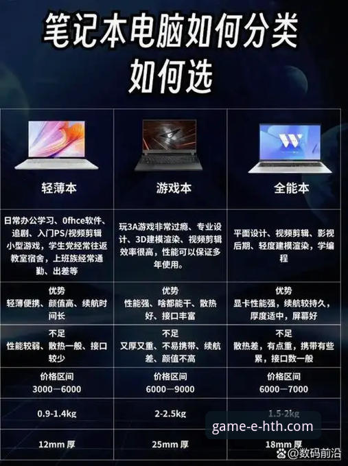 华体会手机版vs电脑版：哪个更适合你？全面对比与使用技巧解析